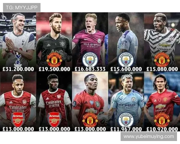 英超球员薪资榜揭晓托尼周薪超42万英镑位居第一凯恩紧随其后